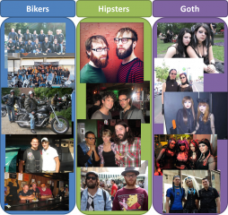 Tribes Example Collage. Bikers, Hipsters, Goths